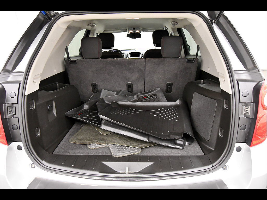 Used 2015 Chevrolet Equinox SUV